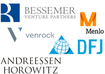 Collage ofVenture Capital brands, like Andreessen Horowitz, Menlo Ventures and more.